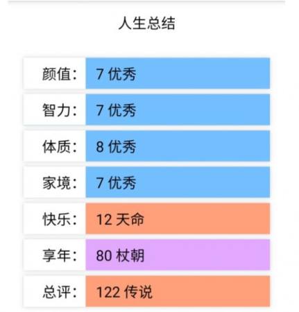 人生重开模拟器 修仙版3