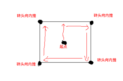 《地下城堡3：魂之诗》秘境7打法攻略