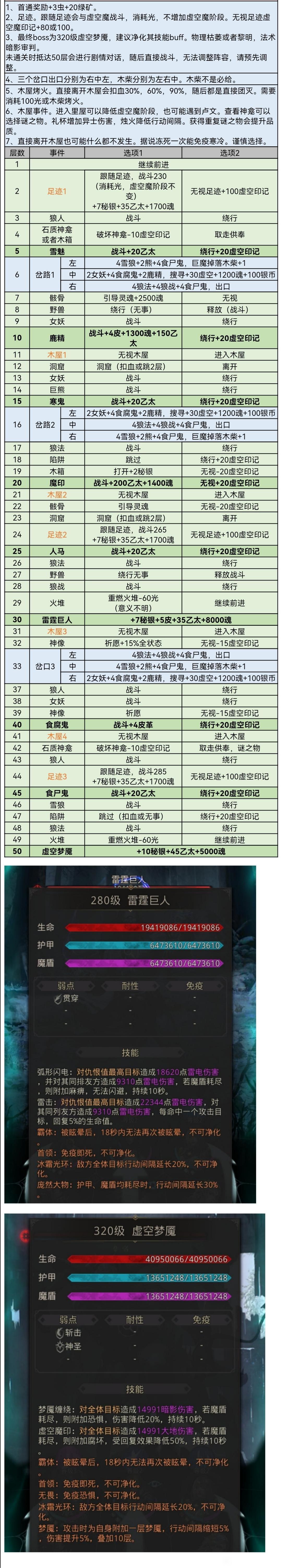 《地下城堡3：魂之诗》风雪山林通关攻略流程