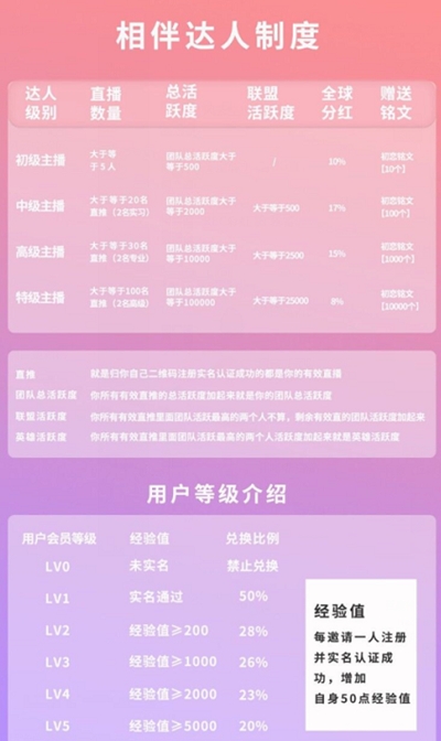 相伴短视频3