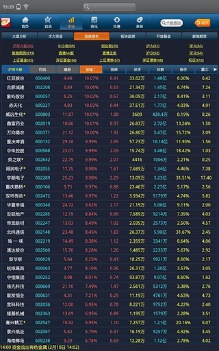 益盟操盘手炒股软件HD1