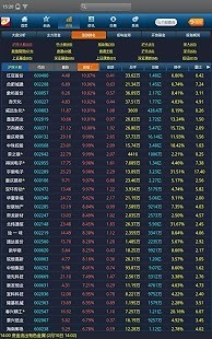 益盟操盘手炒股软件HD3