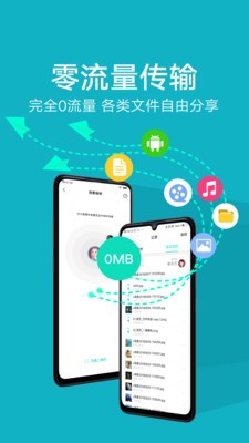 互传2