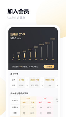 盘多多百度云盘资源共享1
