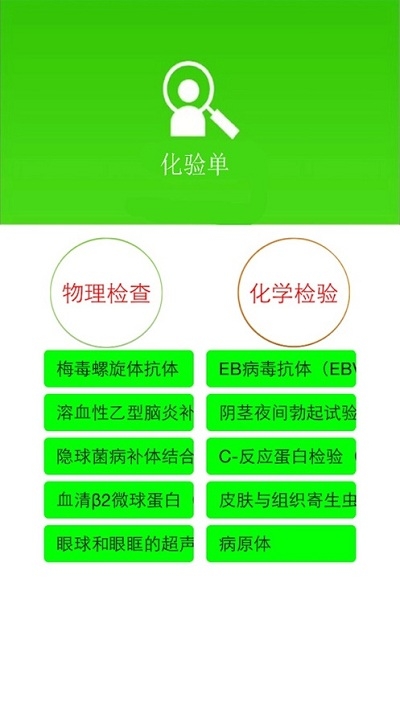 看懂化验单3