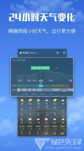 有财天气(24小时可靠精准天气预报)V1.1 安卓最新版1