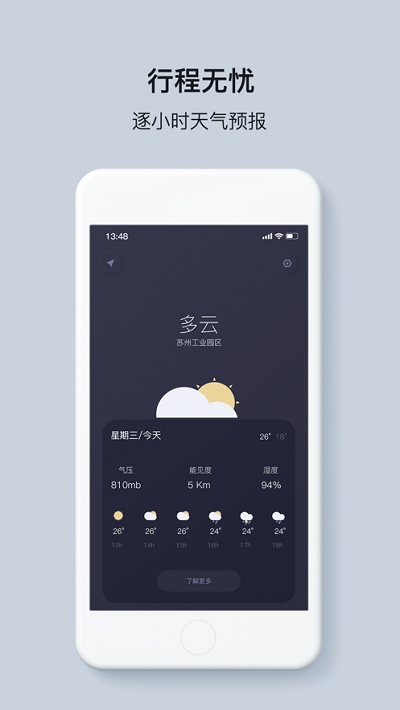 什么天气(支持14天气小组件)2