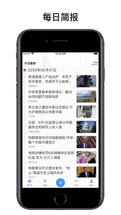今日趋势(热点追踪)3