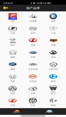 看图猜车1