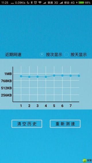 极简测速5