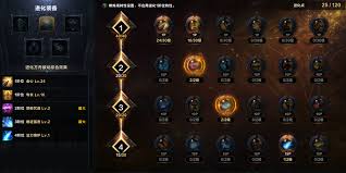 命运方舟毁灭者愤怒之锤炼金选什么