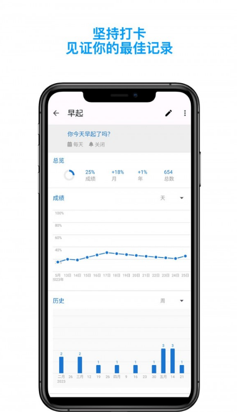 月皓今日习惯4