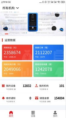 云控智联2