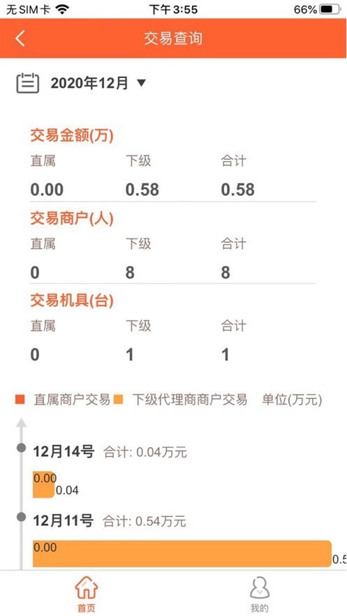 盛付通拓展员2