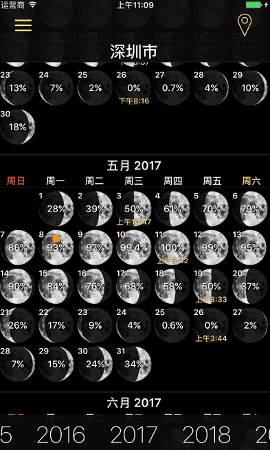 月相盈亏与月球相位预测1
