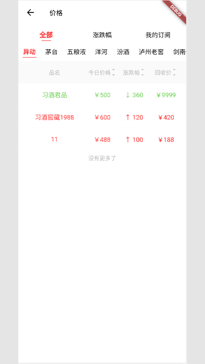 云上酒趣2