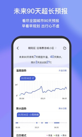 看天4