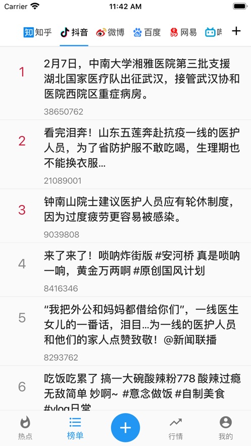 今日趋势1