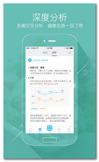 有品PICOOC(有品瘦身减肥软件)V3.1.6 手机汉化版1