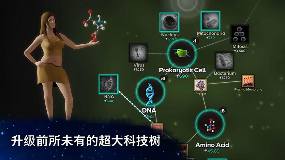 从细胞到奇点:进化永无止境无限资源1
