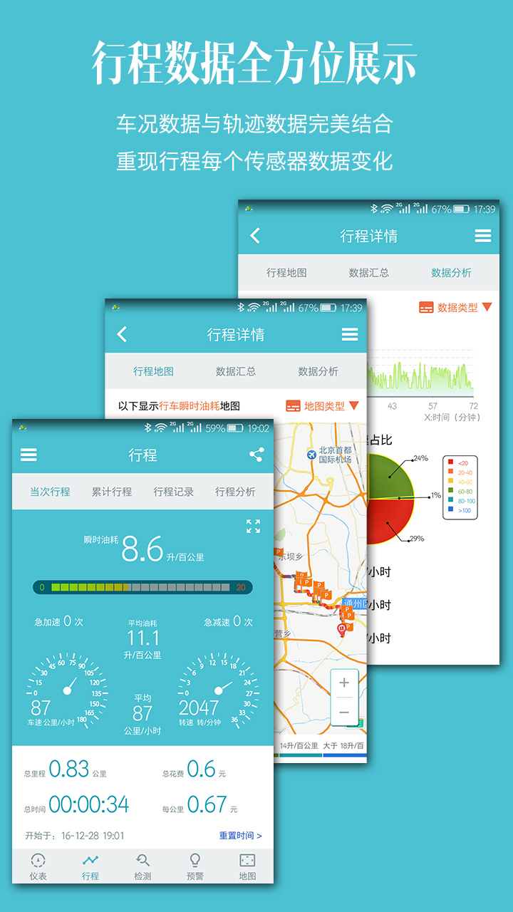 车况检测大师obd 8.71