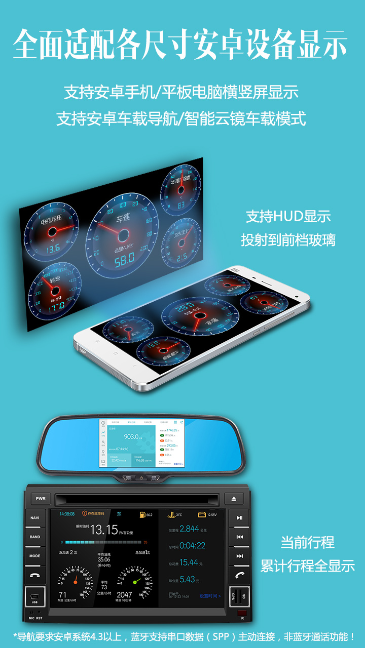 车况检测大师obd 8.74