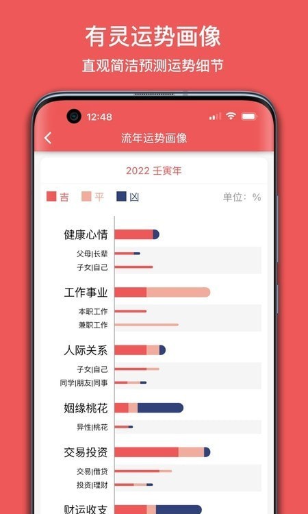 有灵日历4