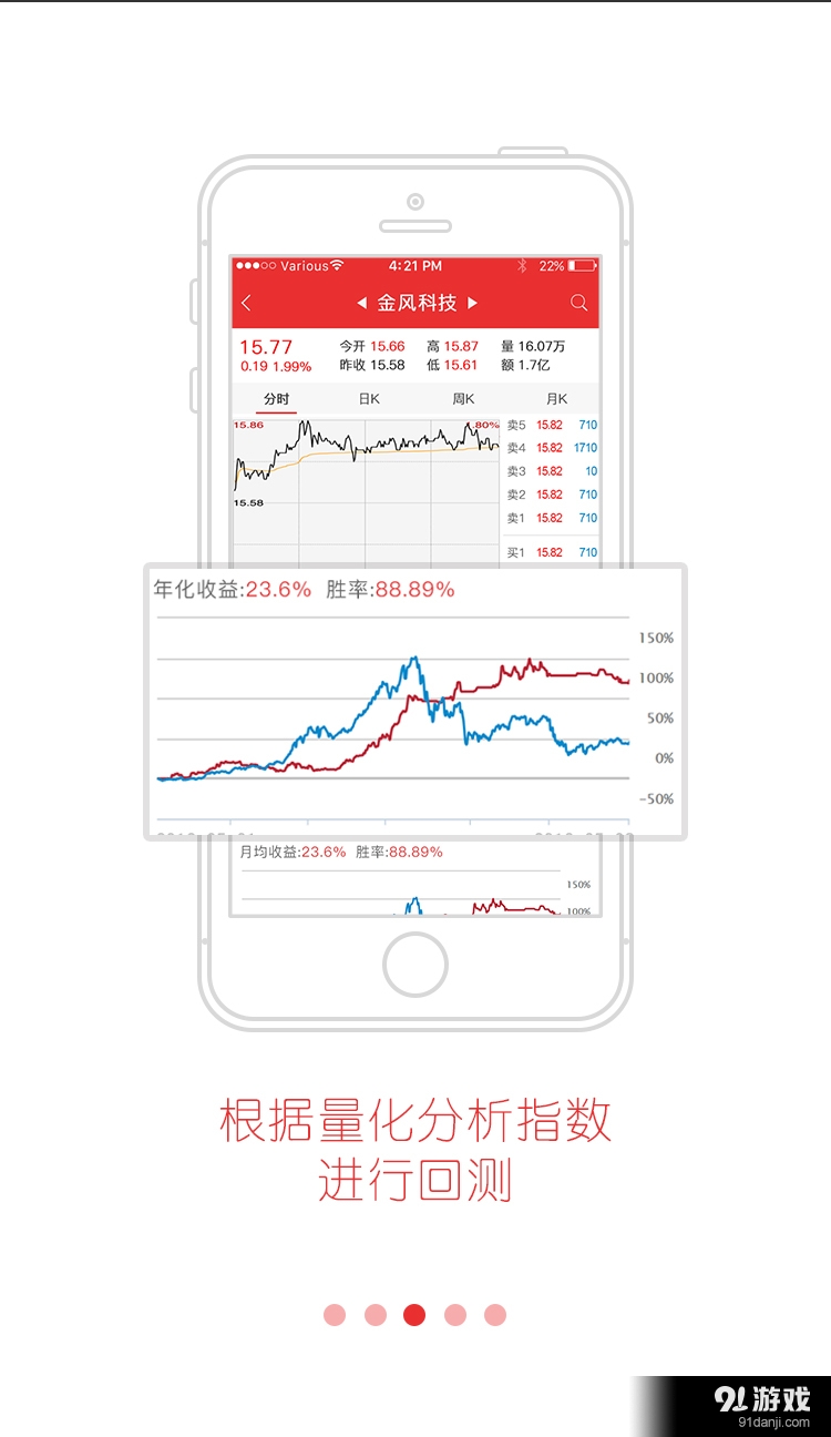 机智量化3