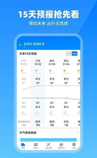 卫星云图天气预报1