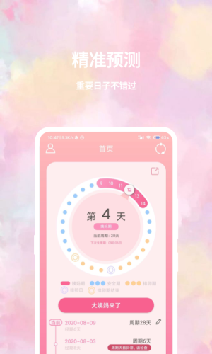 大姨妈日历1