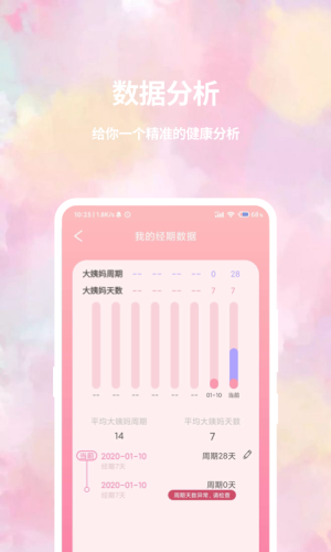 大姨妈日历4