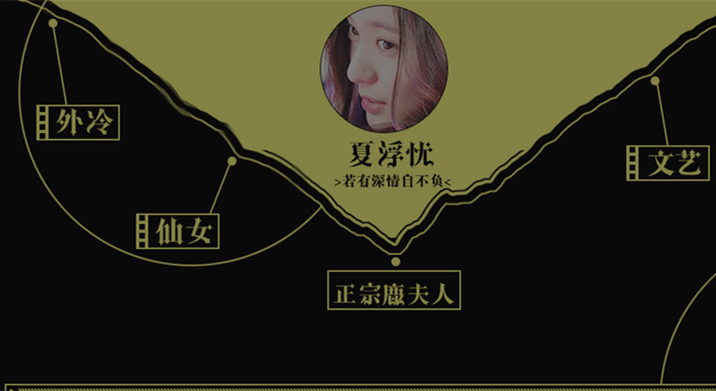 BTS伪装黑莲花1