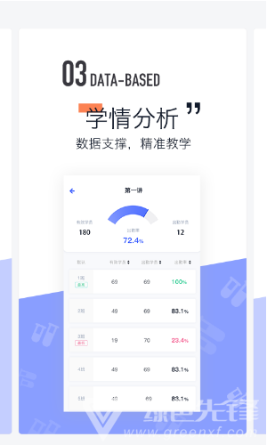 东方夸课师(东方夸课师中小学教育)V2.2.1 安卓手机版3