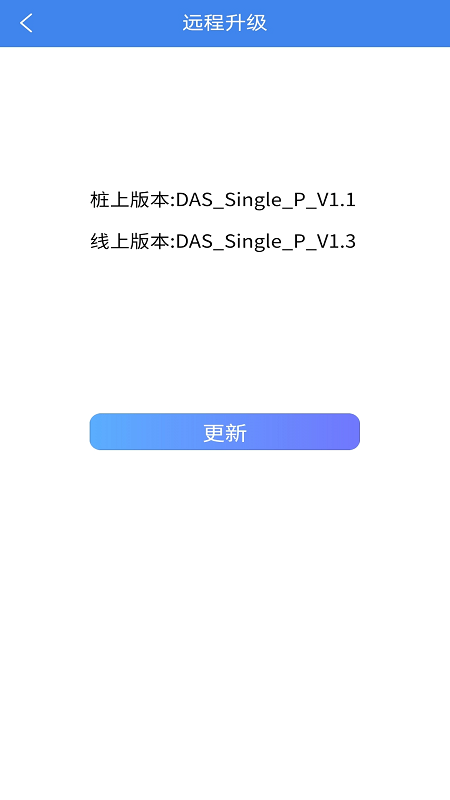 智享乐充4