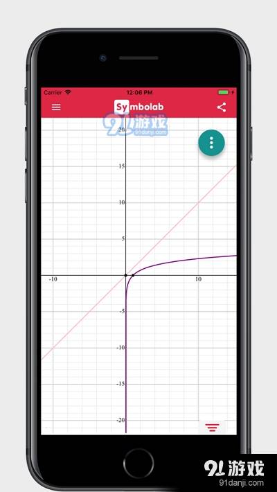 Symbolab Graphing Calculator中文版1