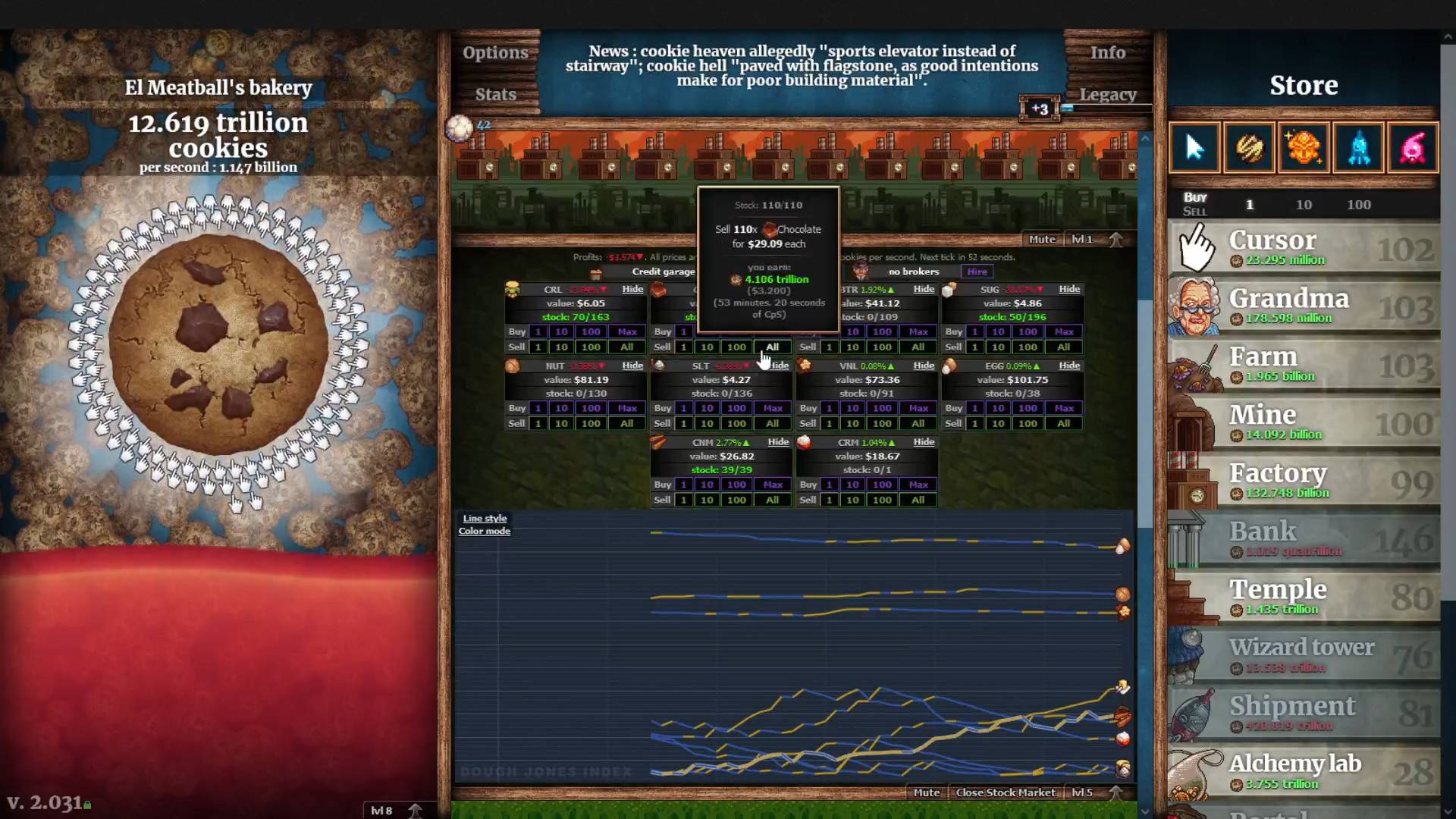 无尽的饼干Cookie Clicker4