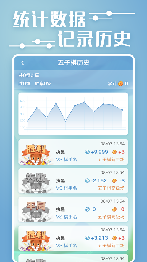弈客五子棋4