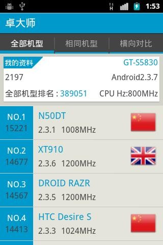 安卓跑分3