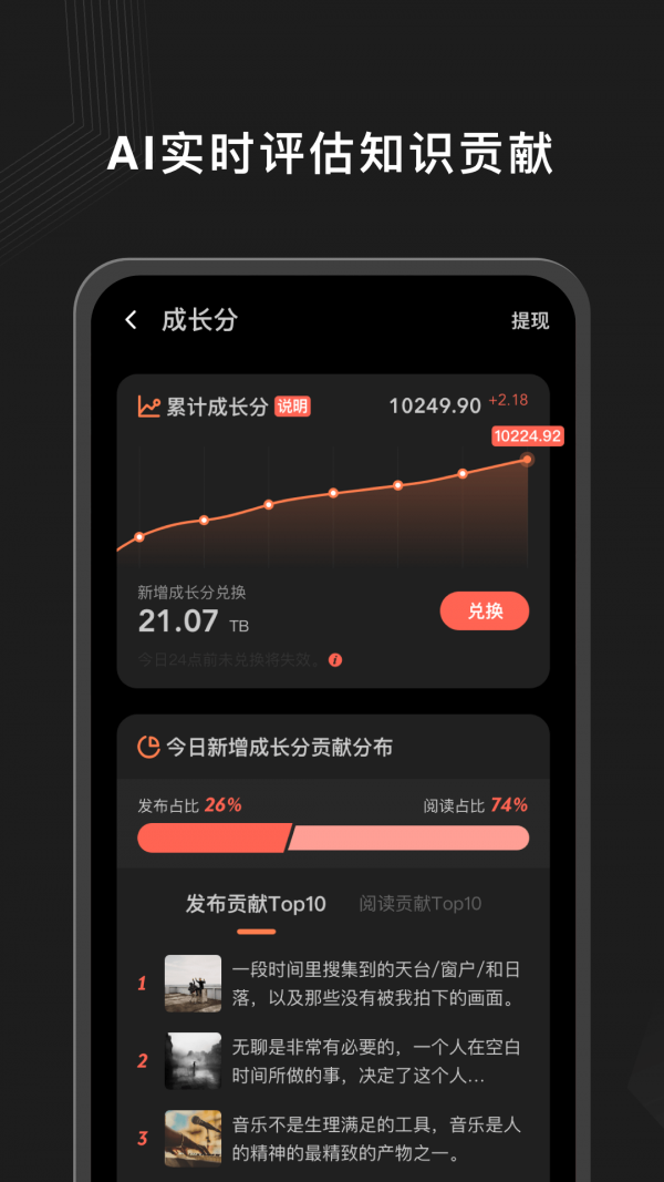 Ta在4
