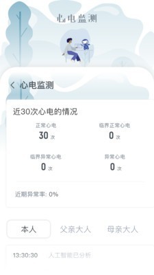 乐普医生1
