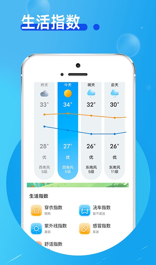 春秋天气预报2