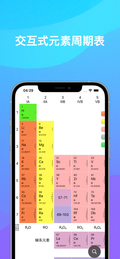 Chemistry化学家3