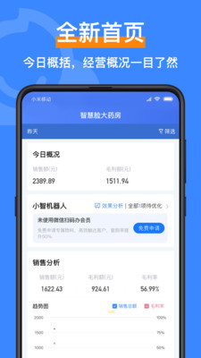 智慧脸3
