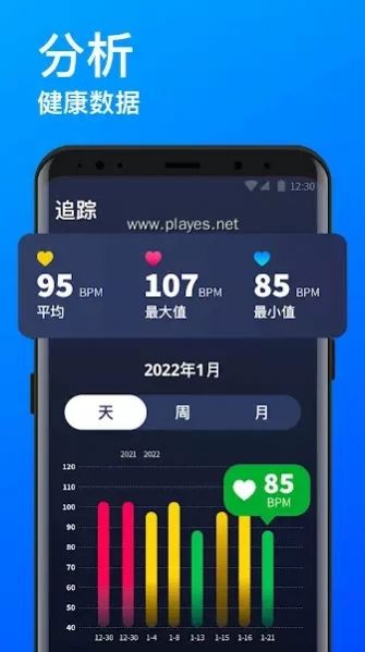 心率监测器1