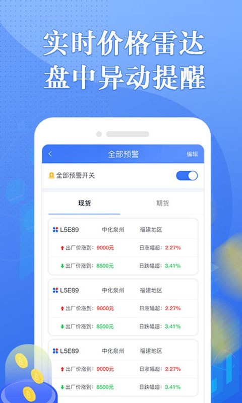 专塑行情4