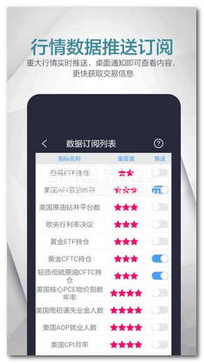 原油宝app下载|原油宝下载V3.7.3 安卓1