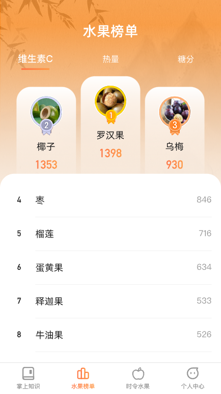 掌上果乐多3