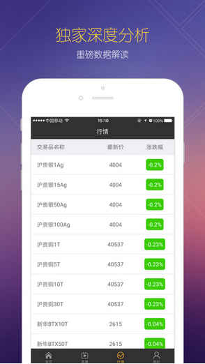 环球财经4