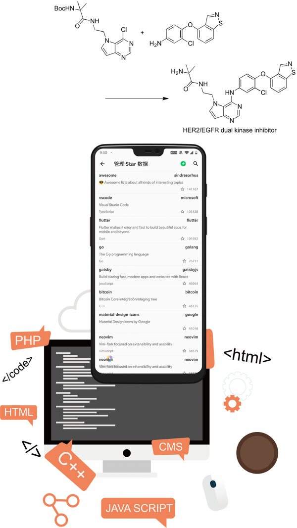 移动工具箱5