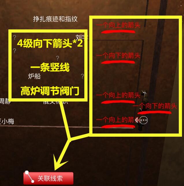 《孙美琪疑案-王爱国》高炉调节方法线索获得